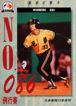 1994 CPBL #321 Chu-Ming Lee Front