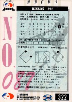 1994 CPBL #322 Keith Smith Back
