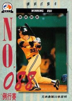 1994 CPBL #323 Chu-Ming Lee Front