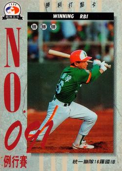 1994 CPBL #326 Kuo-Chang Luo Front