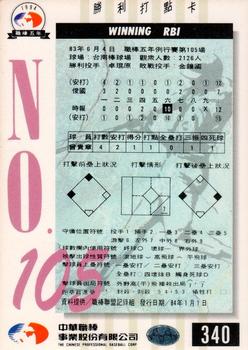 1994 CPBL #340 Kuei-Chang Tseng Back