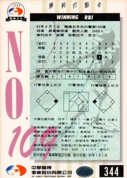 1994 CPBL #344 Chung-Yi Huang Back