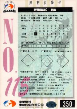 1994 CPBL #350 Kun-Sheng Chiang Back