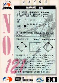 1994 CPBL #356 Wen-Chung Chang Back