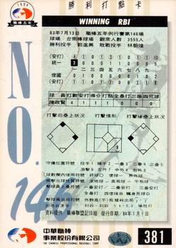 1994 CPBL #381 Cheng-Hsien Chen Back