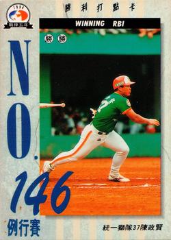 1994 CPBL #381 Cheng-Hsien Chen Front
