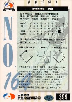 1994 CPBL #399 Cheng-Hsien Chang Back