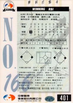 1994 CPBL #401 Wen-Chung Chang Back