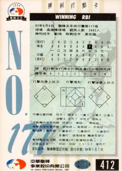 1994 CPBL #412 Shih-Hsing Lo Back