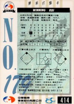 1994 CPBL #414 Kuang-Hui Wang Back