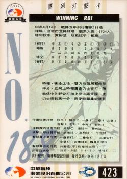 1994 CPBL #423 Chi-Hsin Chen Back