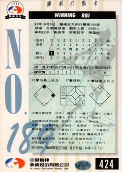 1994 CPBL #424 Cheng-Hsien Chen Back