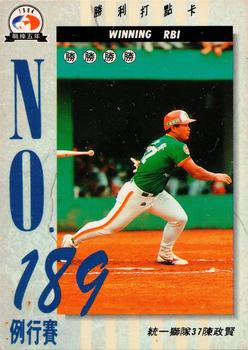 1994 CPBL #424 Cheng-Hsien Chen Front