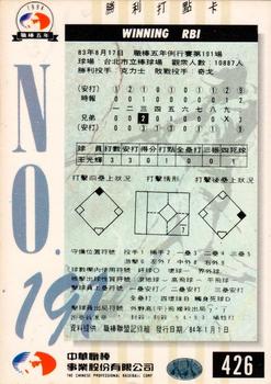 1994 CPBL #426 Kuang-Hui Wang Back