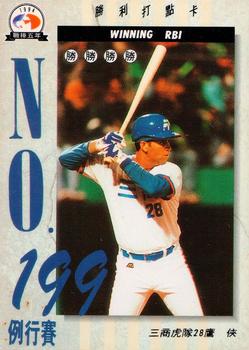 1994 CPBL #434 Luis Iglesias Front