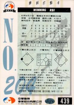 1994 CPBL #439 Cheng-Hsien Chen Back