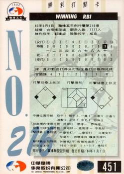 1994 CPBL #451 Kuo-Chian Ku Back