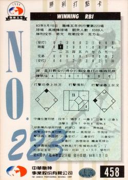 1994 CPBL #458 Chi-Hsin Chen Back