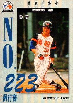 1994 CPBL #458 Chi-Hsin Chen Front