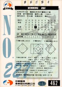 1994 CPBL #462 Guang-Hui Wang Back