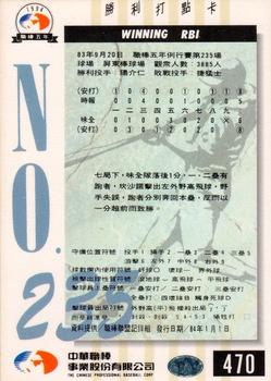 1994 CPBL #470 Sil Campusano Back