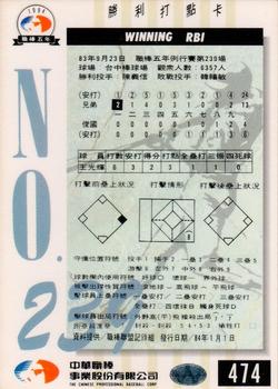 1994 CPBL #474 Guang-Hui Wang Back