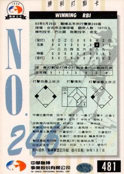 1994 CPBL #481 Kuang-Hui Wang Back