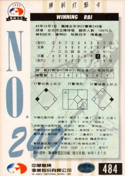 1994 CPBL #484 Chen-Tang Hsu Back