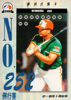 1994 CPBL #487 Min-Ching Lo Front