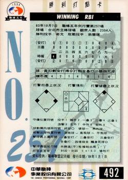 1994 CPBL #492 Chih-Yuan Chu Back