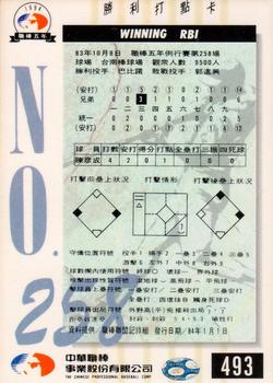 1994 CPBL #493 Yen-Cheng Chen Back