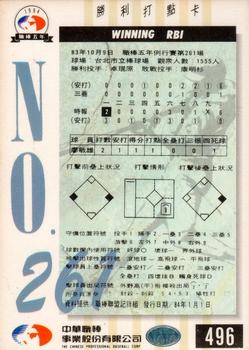 1994 CPBL #496 Ming-Hsiung Liao Back