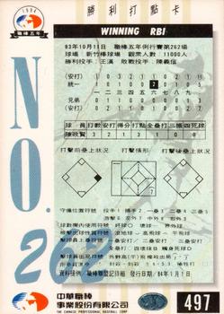 1994 CPBL #497 Cheng-Hsien Chen Back