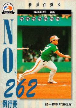 1994 CPBL #497 Cheng-Hsien Chen Front