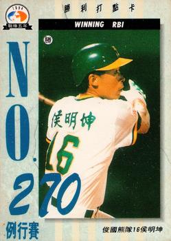 1994 CPBL #505 Ming-Kun Hou Front