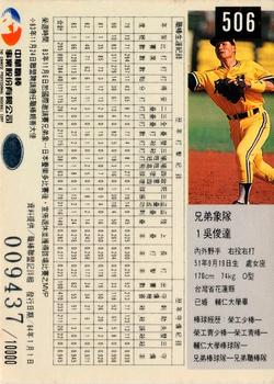 1994 CPBL #506 Chun-Da Wu Back