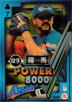 1997 Taiwan Major League Power Card #028 Paul Romanoli Front