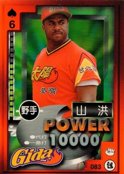 1997 Taiwan Major League Power Card #083 Sam Horn Front