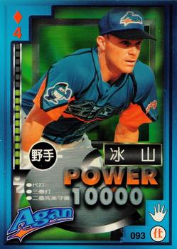 1997 Taiwan Major League Power Card #093 Lonnie Goldberg Front