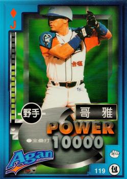 1997 Taiwan Major League Power Card #119 Leo Garcia Front