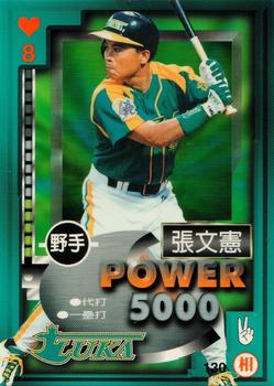 1997 Taiwan Major League Power Card #130 Wen-Hsien Chang Front