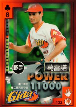 1997 Taiwan Major League Power Card #132 Sandy Guerrero Front