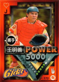 1997 Taiwan Major League Power Card #172 Ming-Shan Wang Front