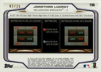 2014 Bowman Chrome - Orange Refractors #196 Jonathan Lucroy Back