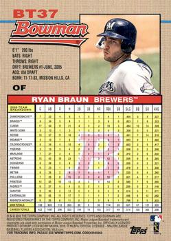 2010 Bowman - 1992 Throwbacks #BT37 Ryan Braun Back