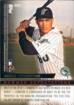 2010 Bowman - Bowman Expectations #BE3 Hanley Ramirez / Mike Stanton Back