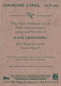 2010 Topps National Chicle - Relics #NCR-HG Hank Greenberg Back