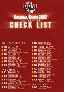 2002 BBM #439 Special Cards Checklist Front