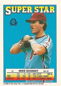 1988 O-Pee-Chee Stickers - Super Star Backs #8 Mike Schmidt Front