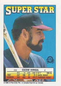 1988 O-Pee-Chee Stickers - Super Star Backs #24 Ozzie Virgil Front